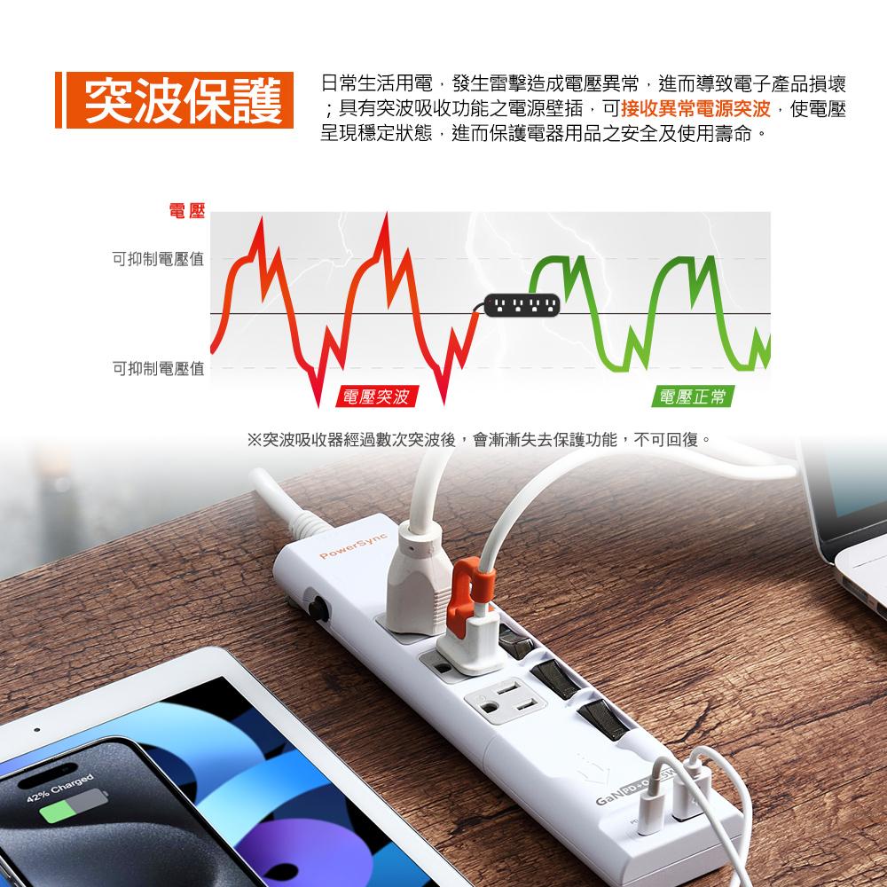 PowerSync 群加 TS43Q918 4開3插GaN快充防雷擊延長線 防雷擊 GaN 氮化鎵 快充 延長線 光華-細節圖5