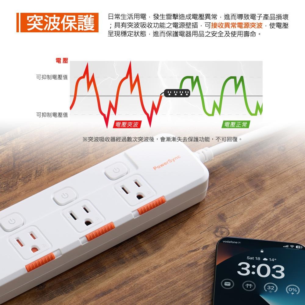 PowerSync 群加 TK33Q918 3開3插防塵防雷快充1A1C延長線 1.8m USB-A+C 延長線 光華-細節圖6