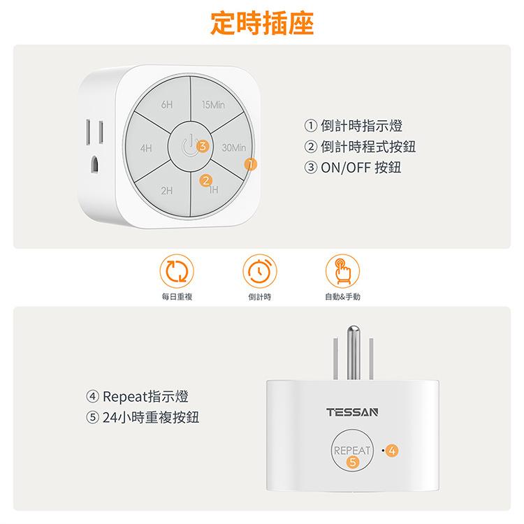 TESSAN TS-T02 六檔定時插頭 定時插座 計時插座 計時插頭 定時壁插 壁插 光華商場-細節圖6