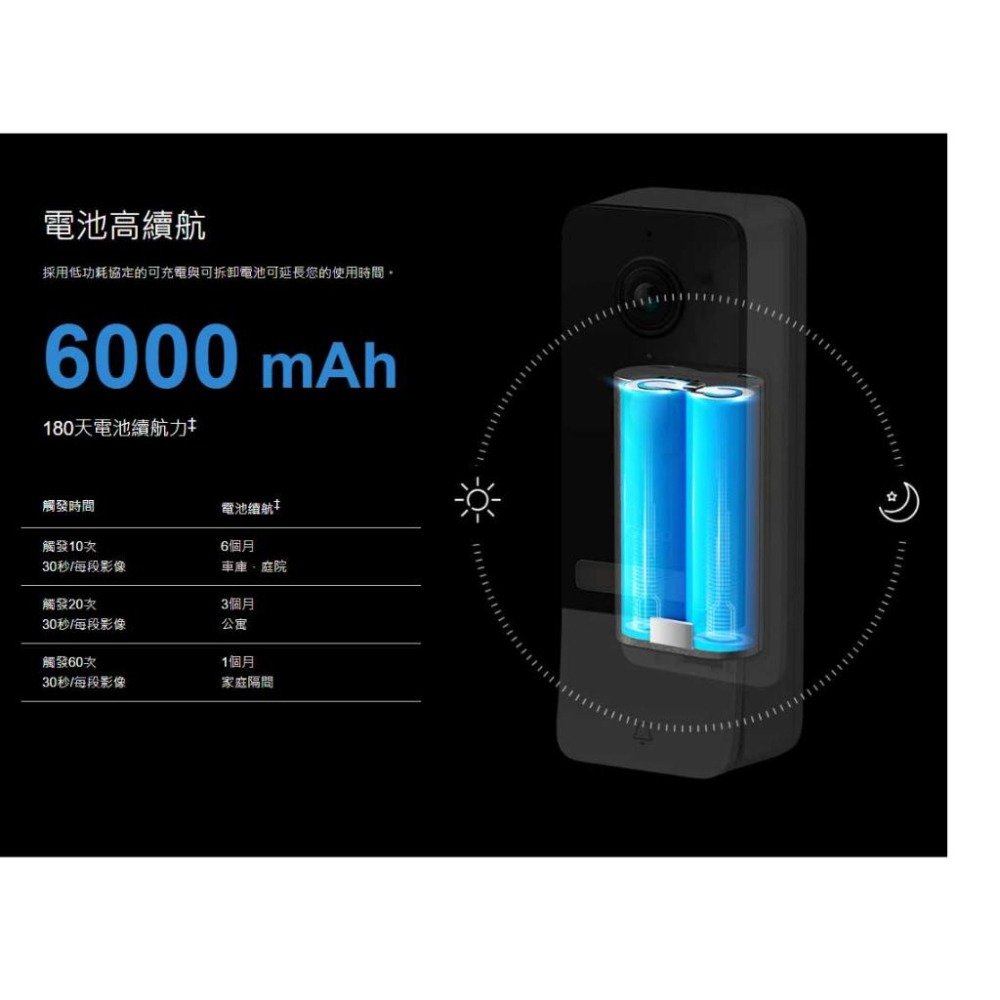 TP-LINK Tapo D230S1 智慧門鈴 電池式 2K 5MP 門鈴 夜視全彩 即時觀看 防水防塵 光華商場-細節圖7