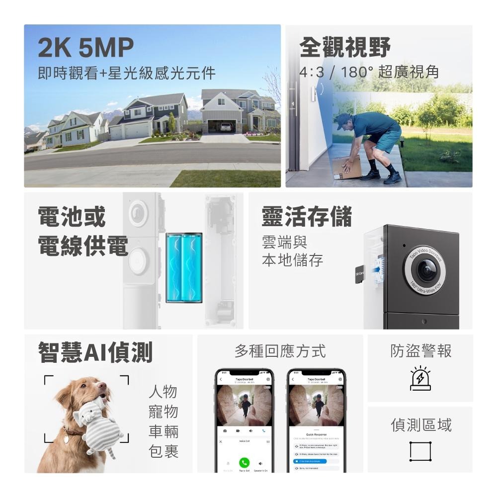 tp-link Tapo D235 智慧視訊門鈴 電線+電池供電／雙向語音／全彩夜視／2K高畫質 智慧門鈴 門鈴 光華-細節圖5