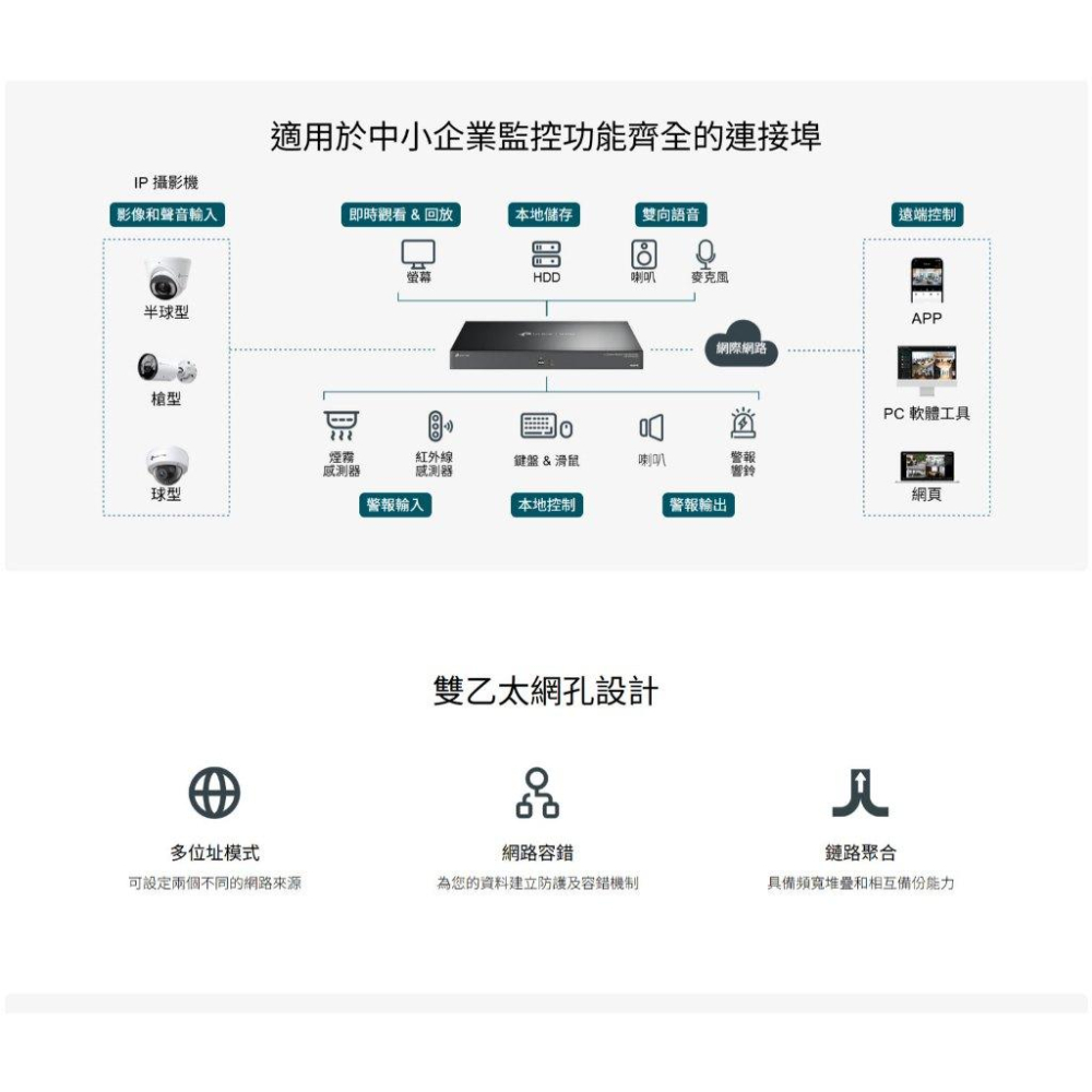 tp-link VIGI NVR4016H－16路 網路監控主機 監視器主機 NVR NVR主機 監控主機 光華-細節圖5
