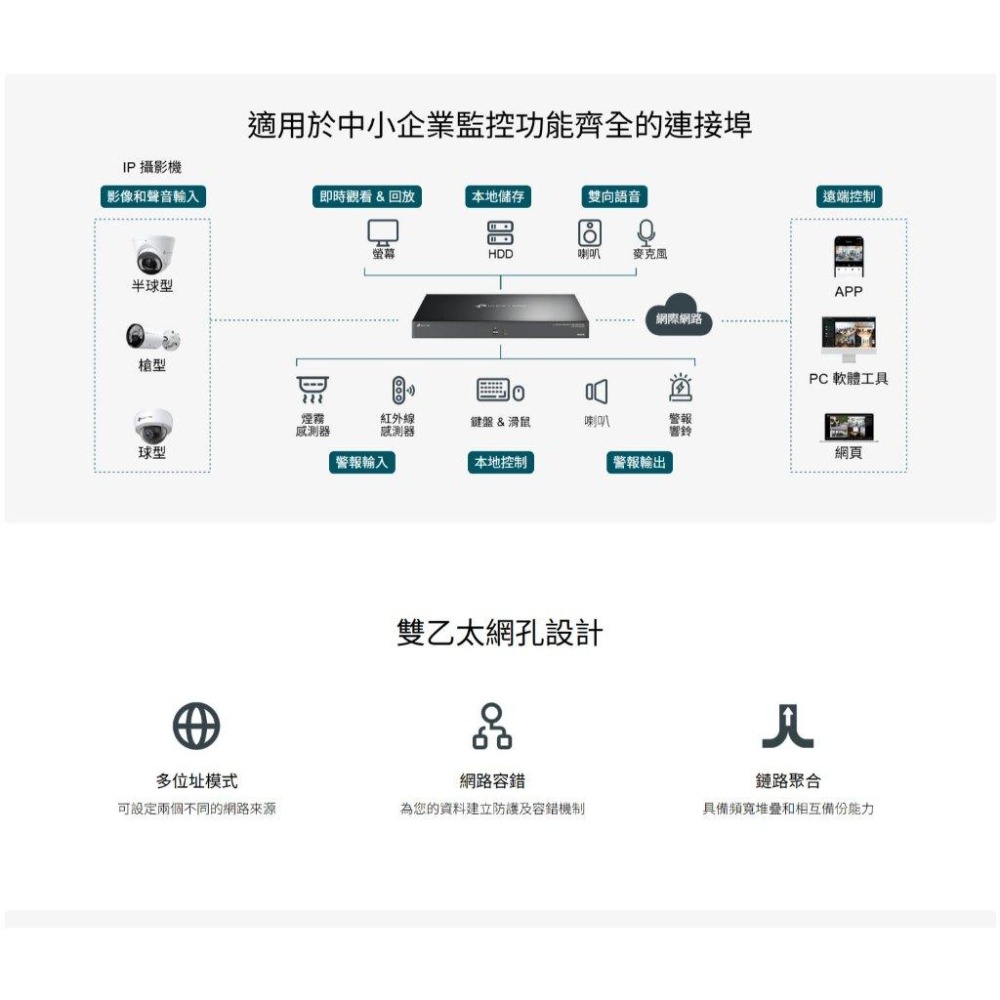 tp-link VIGI NVR4016H－16路 網路監控主機 監視器主機 NVR NVR主機 監控主機 光華-細節圖5