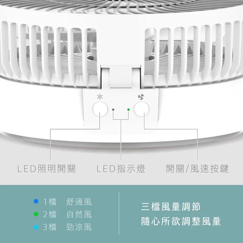 KINYO 耐嘉 UF-8625 摺疊桌掛三用扇 USB風扇 壁掛扇 電風扇 桌扇 摺疊扇 光華商場-細節圖7
