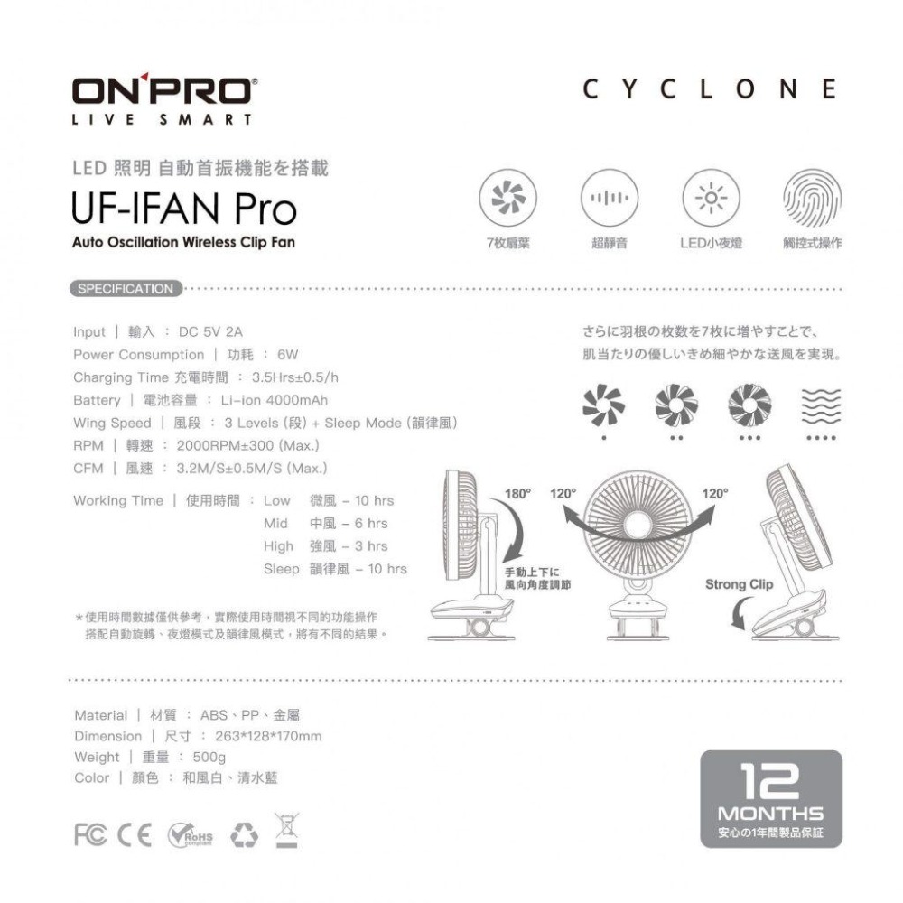 ONPRO UF-Ifan Pro  二代小夜燈觸控涼風扇 桌上風扇 小風扇 180度 LED夜燈 光華商場-細節圖7