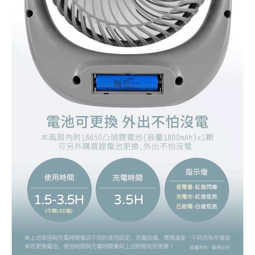 aibo 鈞嵐 HA-FAN1131 8吋 大風量 手提 USB 充電風扇 LED夜燈 電風扇 光華-細節圖8
