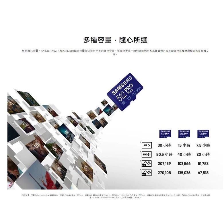 SAMSUNG 三星PRO Plus microSDXC UHS-I U3 A2 V30 128GB記憶卡 含高速讀卡機-細節圖5
