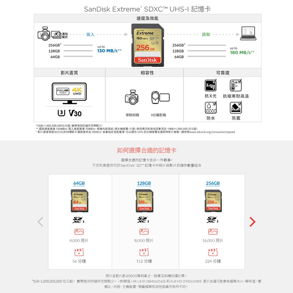 SanDisk Extreme SDXC 512GB 180MB 記憶卡 512G U3 V30 SD卡 光華商場-細節圖5