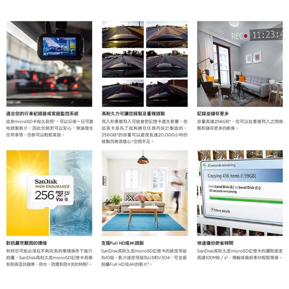 SanDisk HIGH ENDURANCE 32GB/64GB/128GB 32G 64G 128G 高耐用 記憶卡-細節圖4