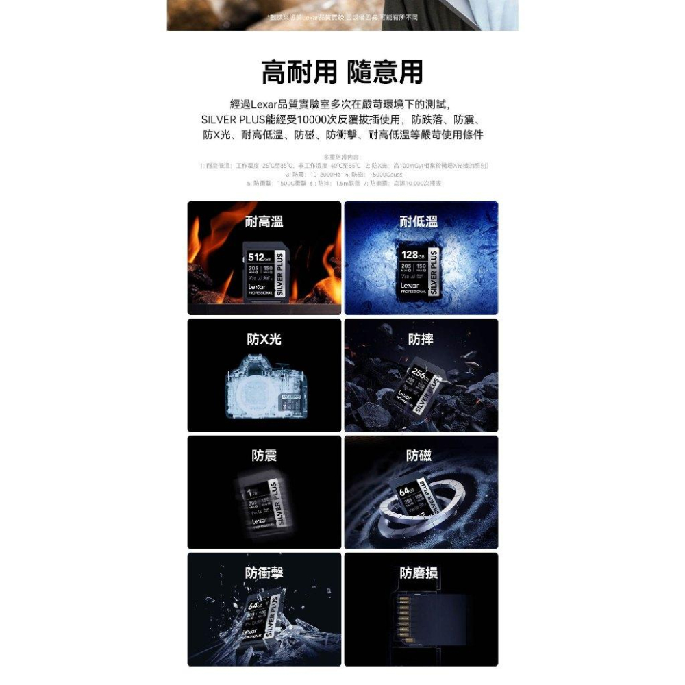 Lexar 雷克沙 Silver Plus 64G／128G SDXC UHS-I 記憶卡 U3 V30 SD卡 光華-細節圖7