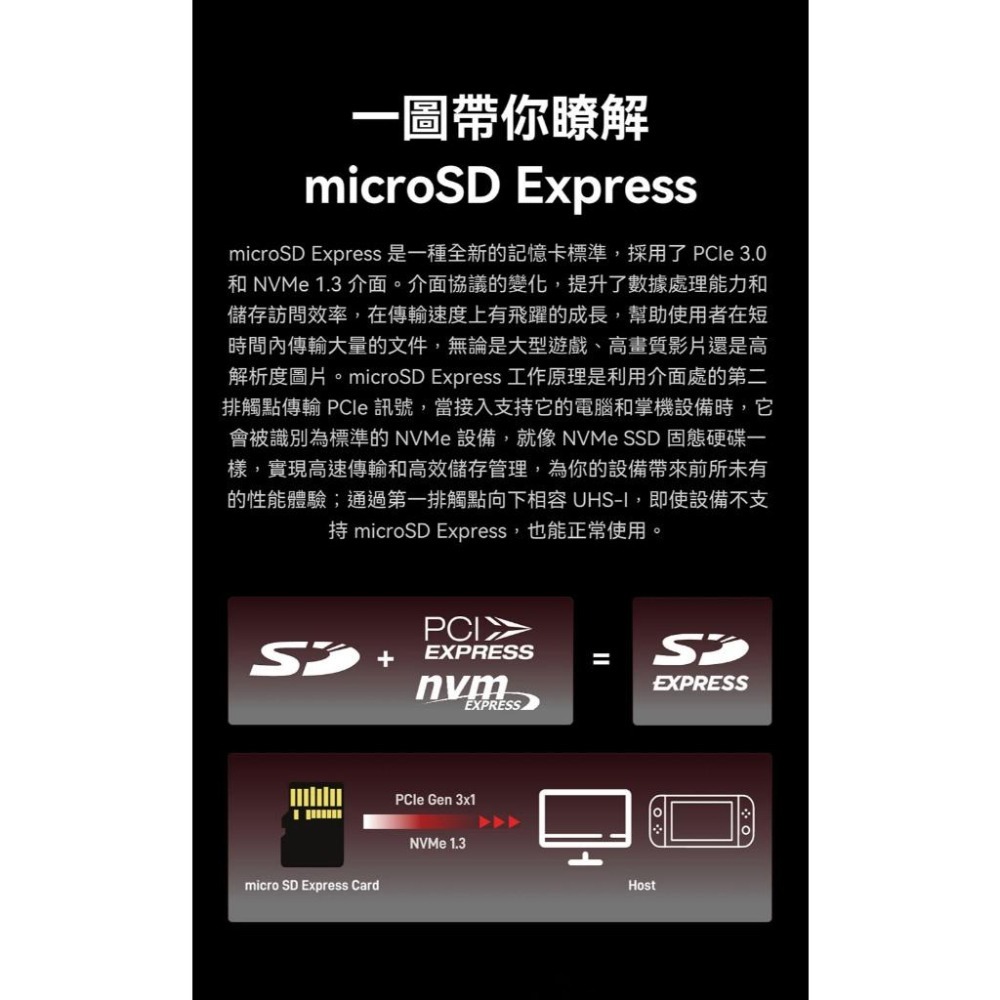 Lexar雷克沙 PLAY PRO－microSDXC Express 256G／512G／1T 記憶卡 Switch2-細節圖4