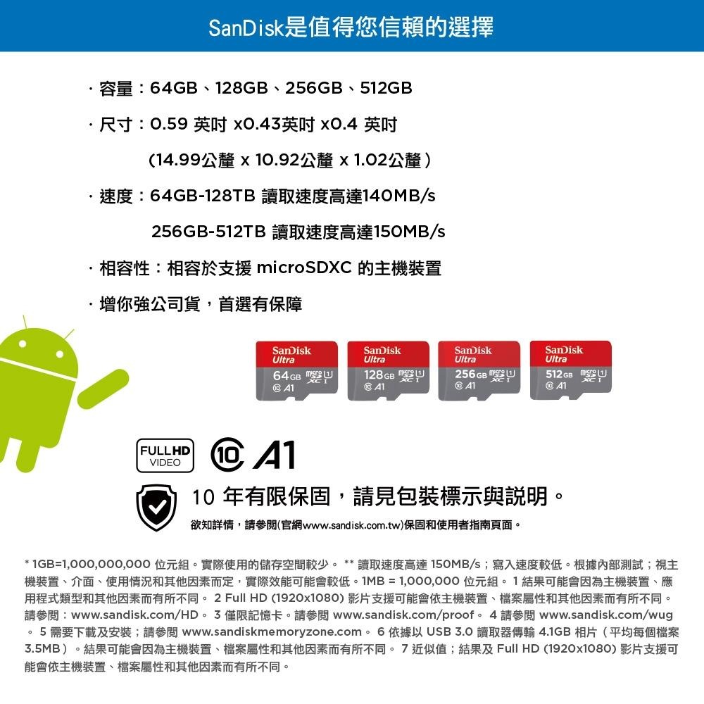 【現貨熱銷】SanDisk 512GB 512G ULTRA A1 microSDXC 150M SD卡 光華商場-細節圖6