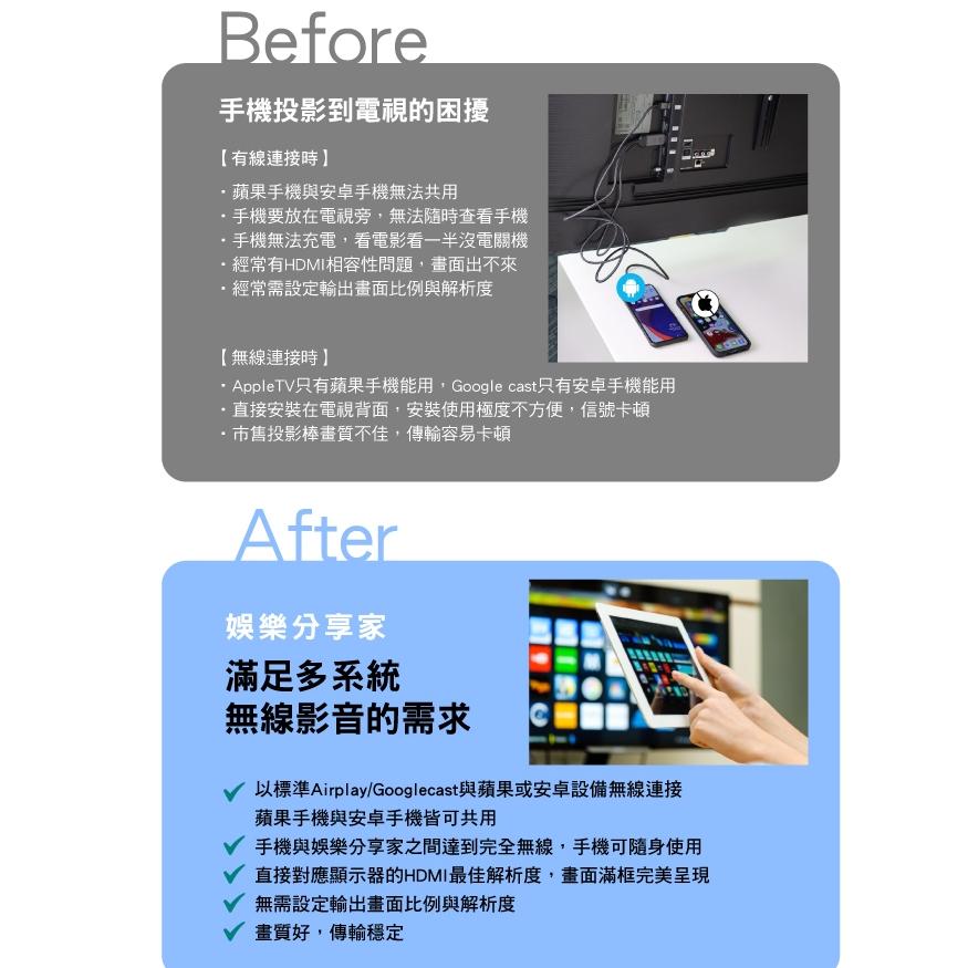 PX 大通 WFD-1500A/5000A 1080p/4K HDMI手機無線投影平版電視棒 電視棒 電視盒 光華商場-細節圖4