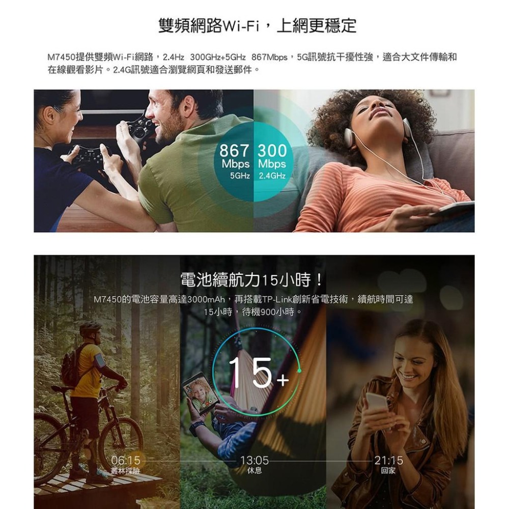 【現貨免運】TP-Link M7450 V3 4G sim卡 wifi 無線網路行動分享器 路由器 LTE 光華商場-細節圖3