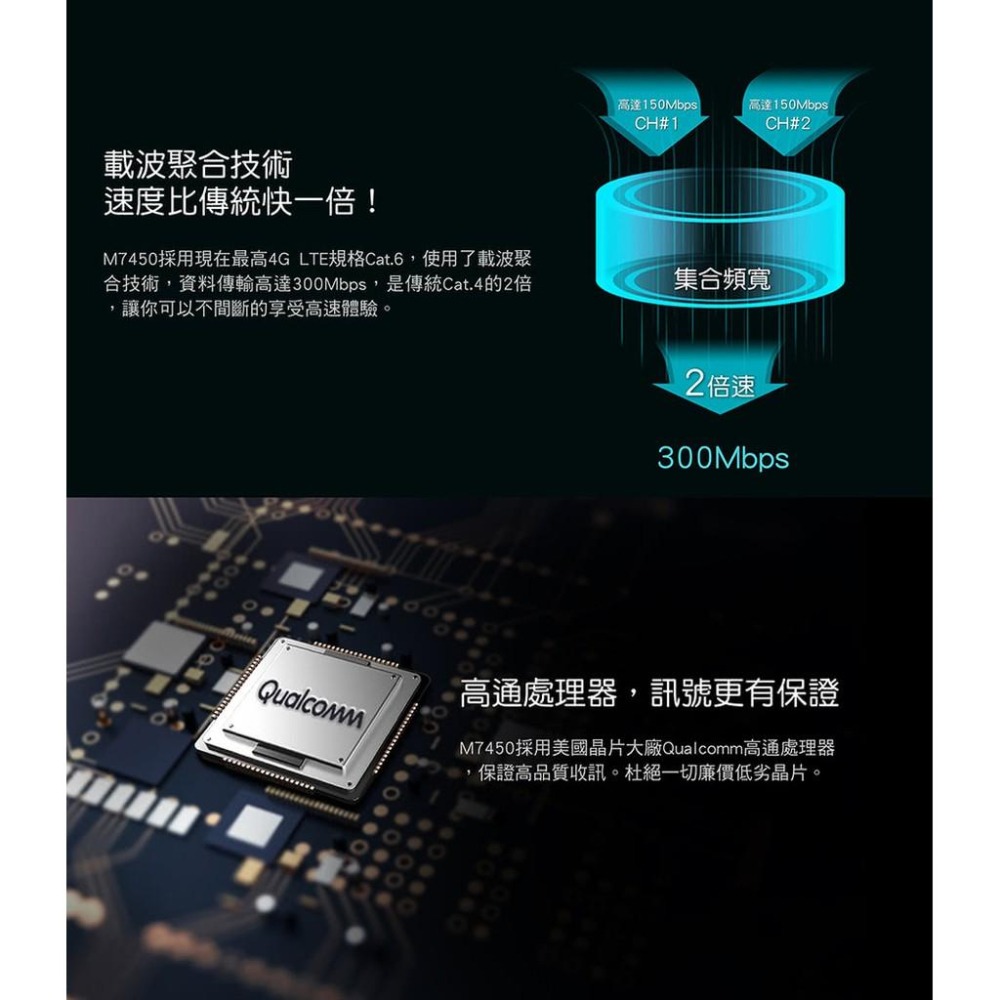 【現貨免運】TP-Link M7450 V3 4G sim卡 wifi 無線網路行動分享器 路由器 LTE 光華商場-細節圖6