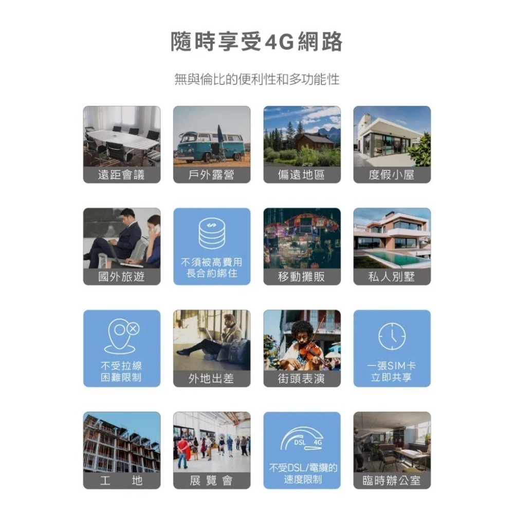 Mercusys 水星 MB110-4G 300 Mbps 無線 4G LTE 路由器 分享器 基地台 SIM卡 V2-細節圖4