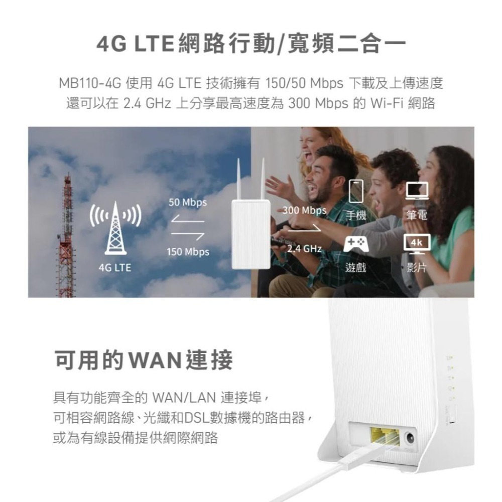 Mercusys 水星 MB110-4G 300 Mbps 無線 4G LTE 路由器 分享器 基地台 SIM卡 V2-細節圖5