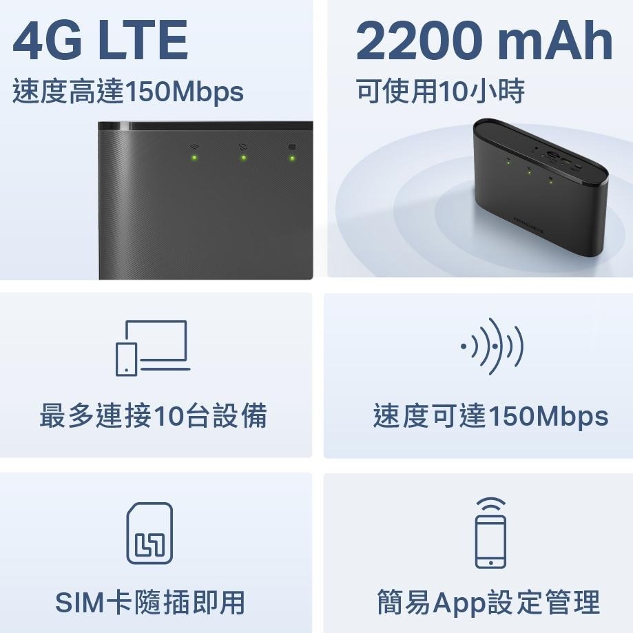 Mercusys 水星 MT110 4G LTE 行動Wi-Fi無線分享器 150Mbps 路由器 網路分享 光華商場-細節圖3