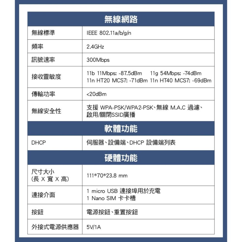 Mercusys 水星 MT110 4G LTE 行動Wi-Fi無線分享器 150Mbps 路由器 網路分享 光華商場-細節圖8
