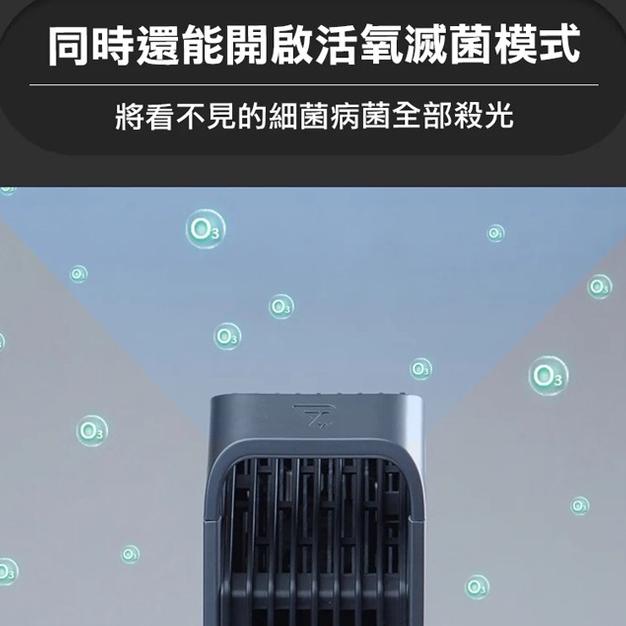 【現貨免運】Future Lab. 未來實驗室 殺菌除濕機 空氣清淨除濕機 智慧家電 淨化器 除濕機 殺菌 防潮 除霉-細節圖6