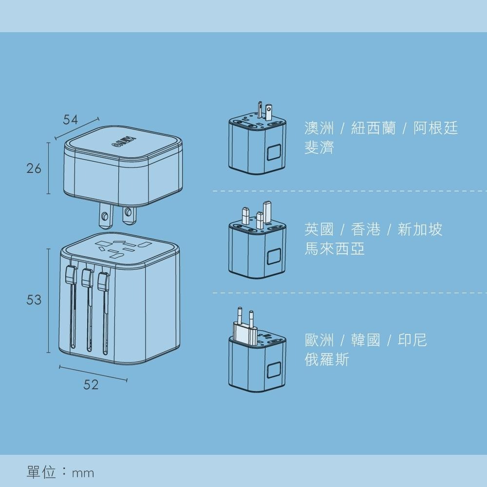 KINYO MPP-2345-1 MPP-3456-1 多合一萬國轉接頭 旅行轉接頭 歐州轉接頭 英國轉接頭 光華商場-細節圖7