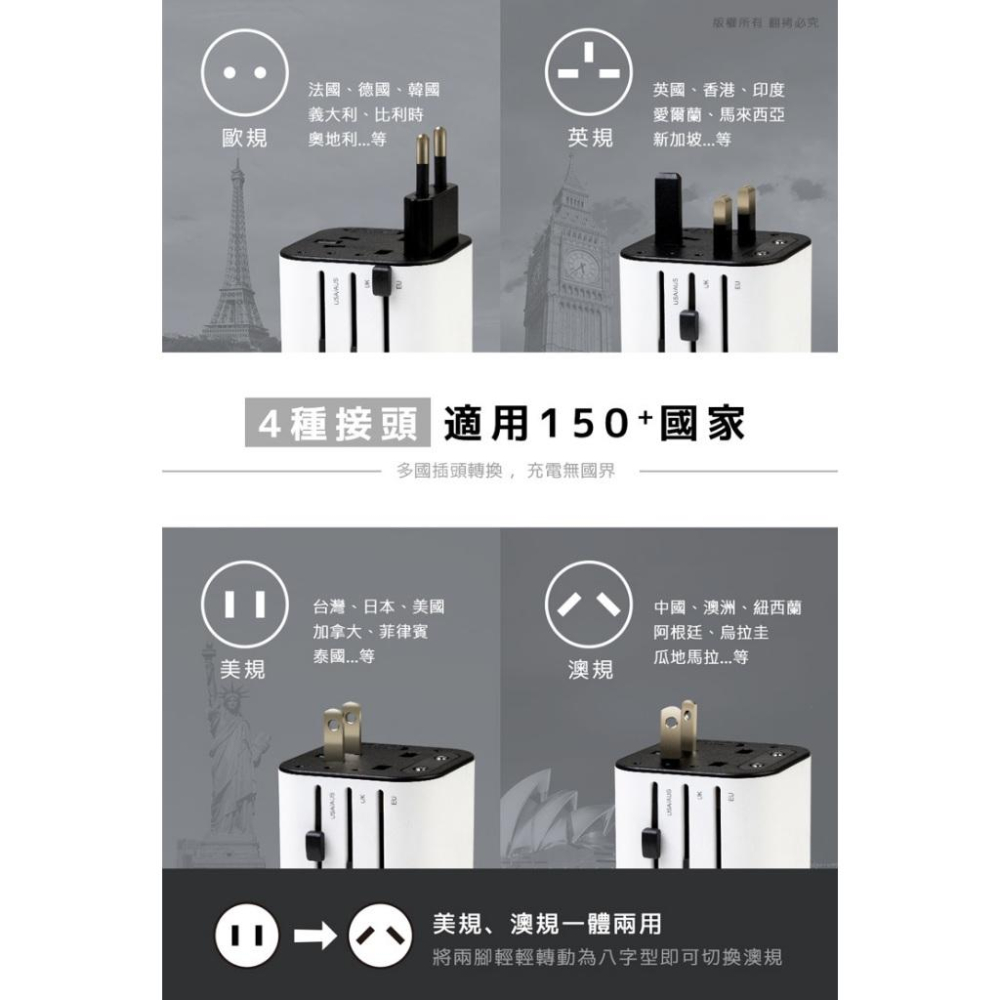 aibo 鈞嵐 2in1可拆式18W快充萬用轉接頭 萬國轉接頭 萬國插座 快充 充電頭 CB-AC-USB-H 光華-細節圖5