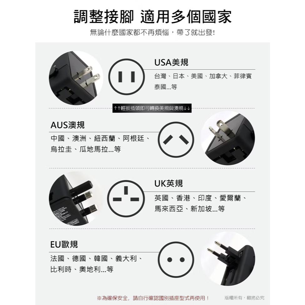 aibo QC3.0+PD20W快充萬國旅行充電器 CB-AC-USB-H24 萬國充 豆腐頭 光華商場-細節圖5