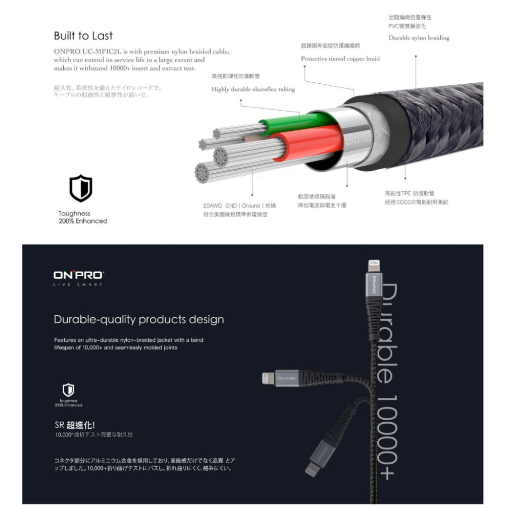 ONPRO UC-MFIC2L 1.2M 2M 120cm 200CM Type-C 30W 快充電線 傳輸線 光華商場-細節圖5