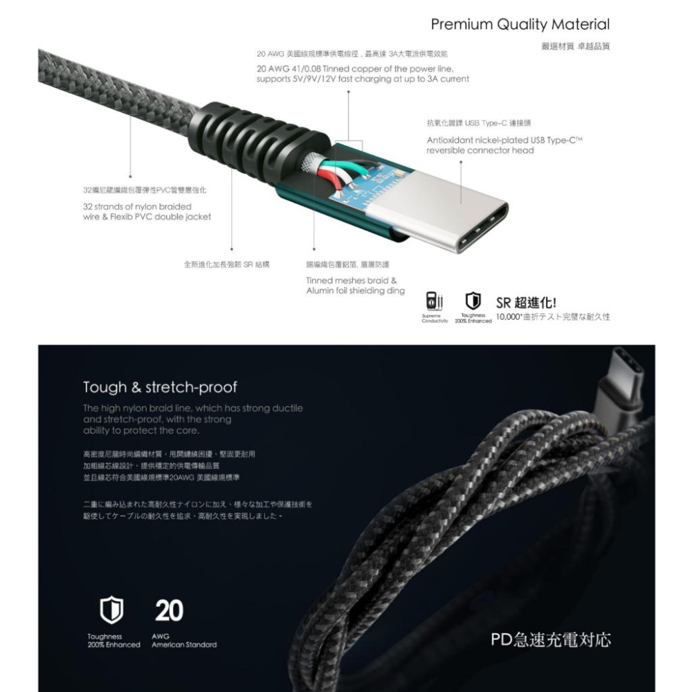 ONPRO UC-MFIC2L 1.2M 2M 120cm 200CM Type-C 30W 快充電線 傳輸線 光華商場-細節圖6