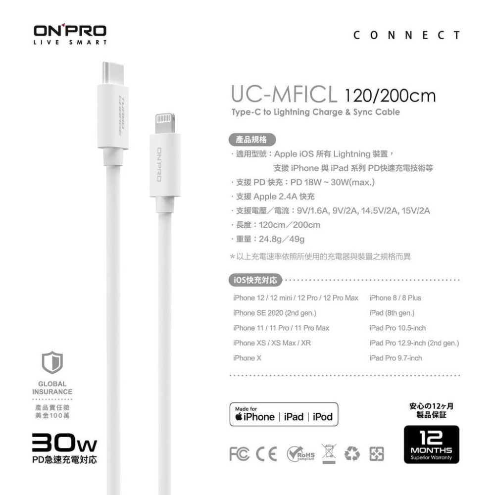 ONPRO UC-MFICL Type-C to Lightning PD30W 傳輸線 120cm 200cm 充電線-細節圖6