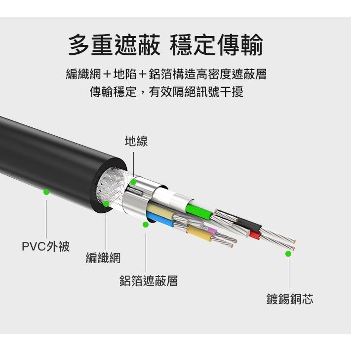 Cablecreation 10CM USB3.0轉Type-C轉接線 CC0767-G 高速傳輸 鍍金 公對母-細節圖7