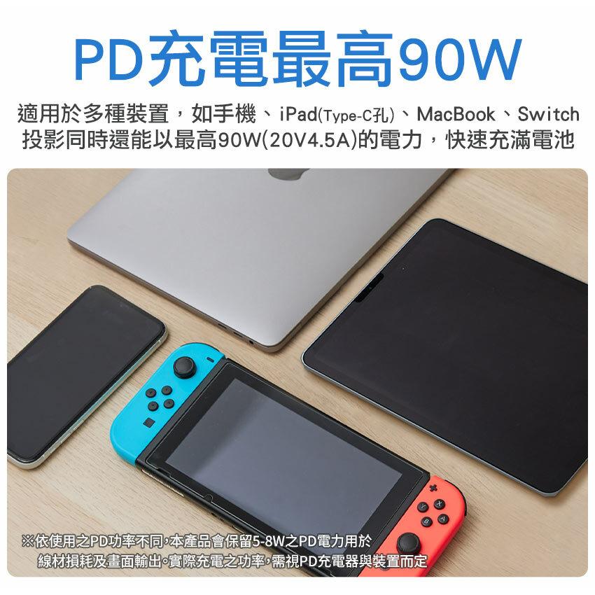 Intopic 廣鼎 CB-CTH-P05 Type-C轉HDMI 影音PD快充傳輸線 快充線 CTH-P05 光華-細節圖7