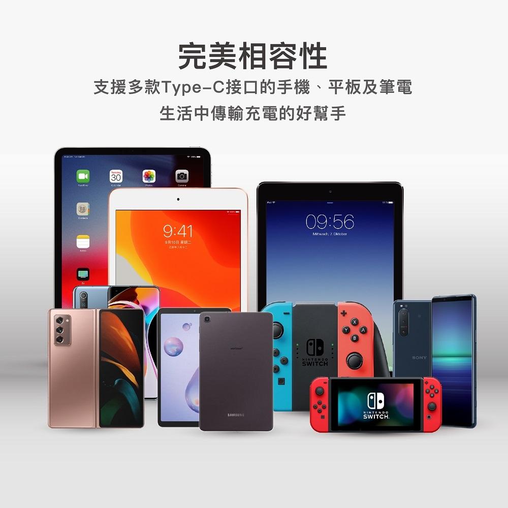 GIGASTONE CC-7600W Type-C to Type-C 高速充電傳輸線 傳輸線 充電線 光華商場-細節圖7