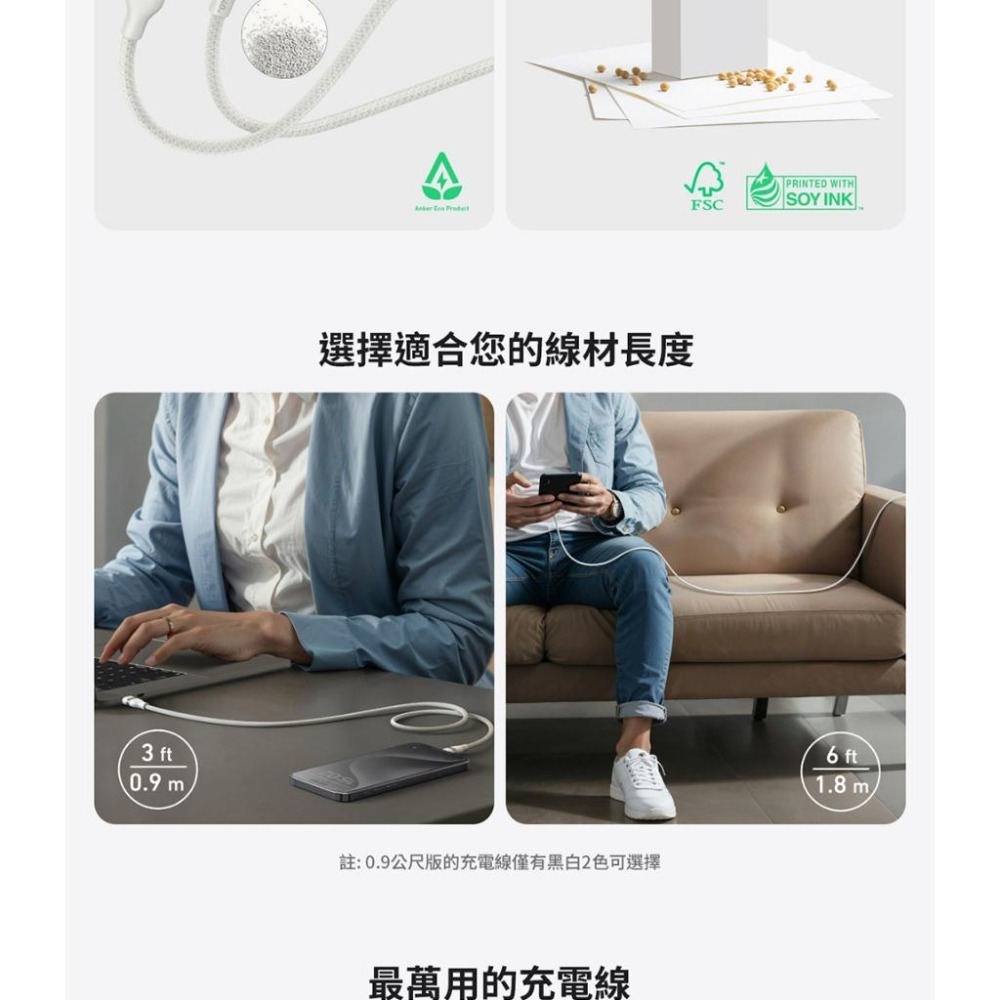 Anker A82E2－240W USB-C 超軟充電傳輸線 0.9m／1.8m 充電線 傳輸線 Type-C 光華-細節圖6