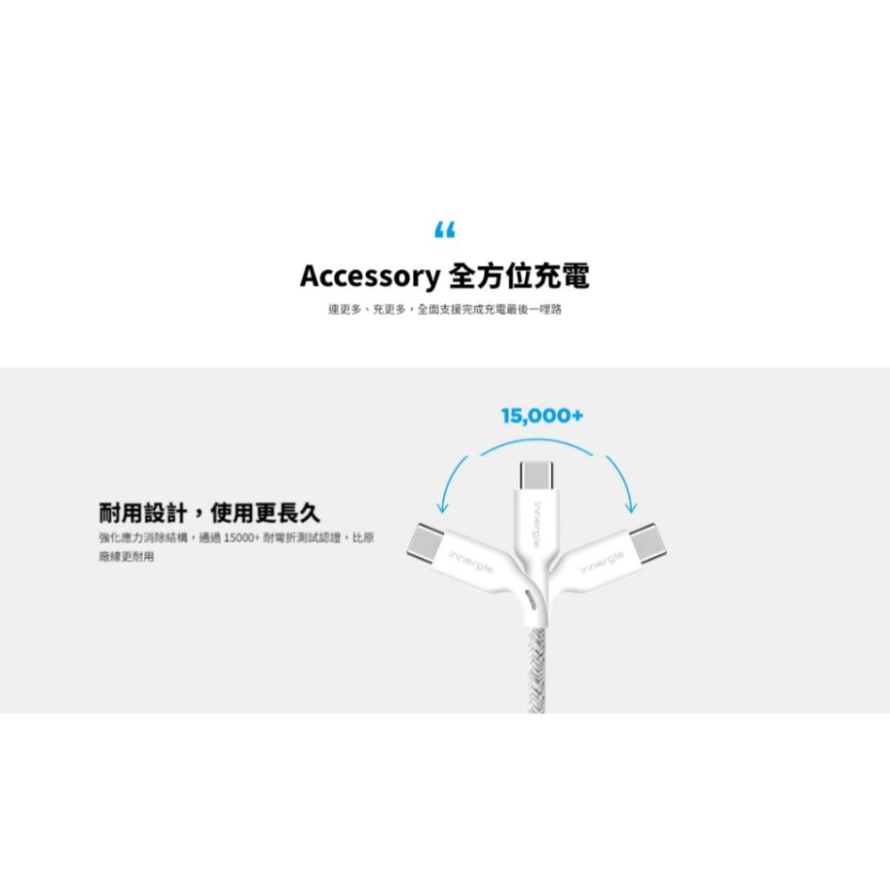 Innergie 台達 C-C 1.8m USB-C 對 USB-C 充電線 1.8m Type-C 傳輸線 光華商場-細節圖5