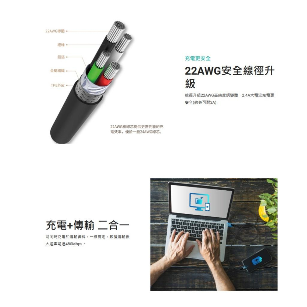 PX 大通 UAM－Micro USB 對 USB-A 充電傳輸線 1m 充電線 傳輸線 光華商場-細節圖4