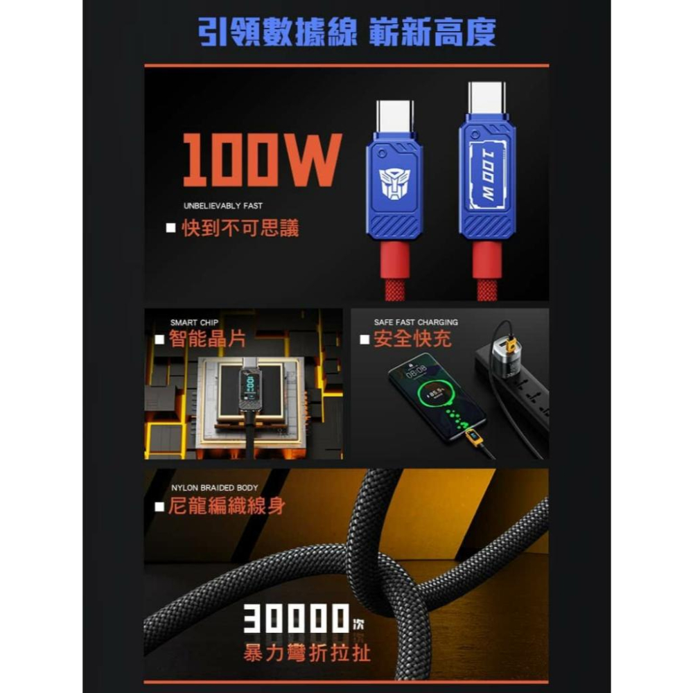 Intopic TRANSFORMERS TF-A18 柯博文 Type-C 鋅合金100W數位顯示充電線 變形金剛-細節圖4
