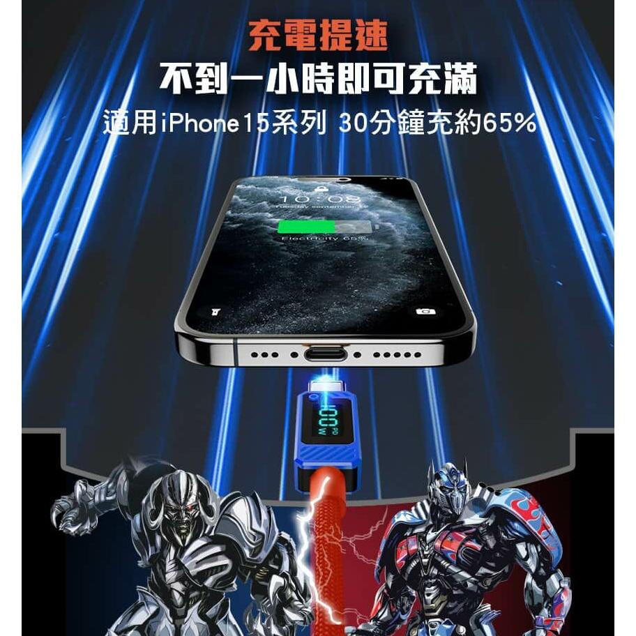 Intopic TRANSFORMERS TF-A18 柯博文 Type-C 鋅合金100W數位顯示充電線 變形金剛-細節圖6