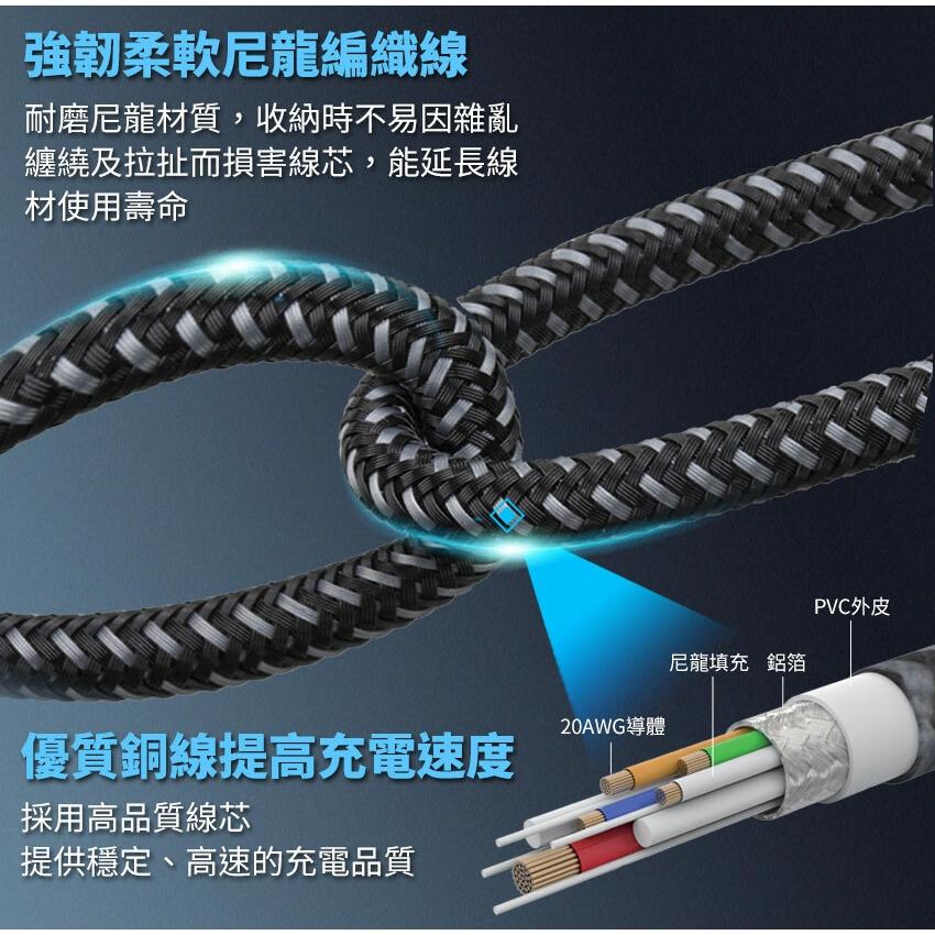 Intopic 廣鼎 CB-CTC-L32 Type-C PD 100W 數位顯示充電線 充電線 傳輸線 快充線 光華-細節圖8