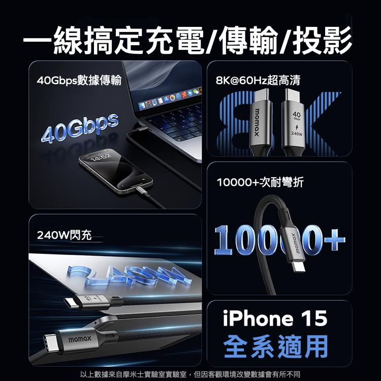 Momax Elite Link USB-C USB4 PD 240W 編織充電傳輸線 1m 編織線 充電線 光華-細節圖4