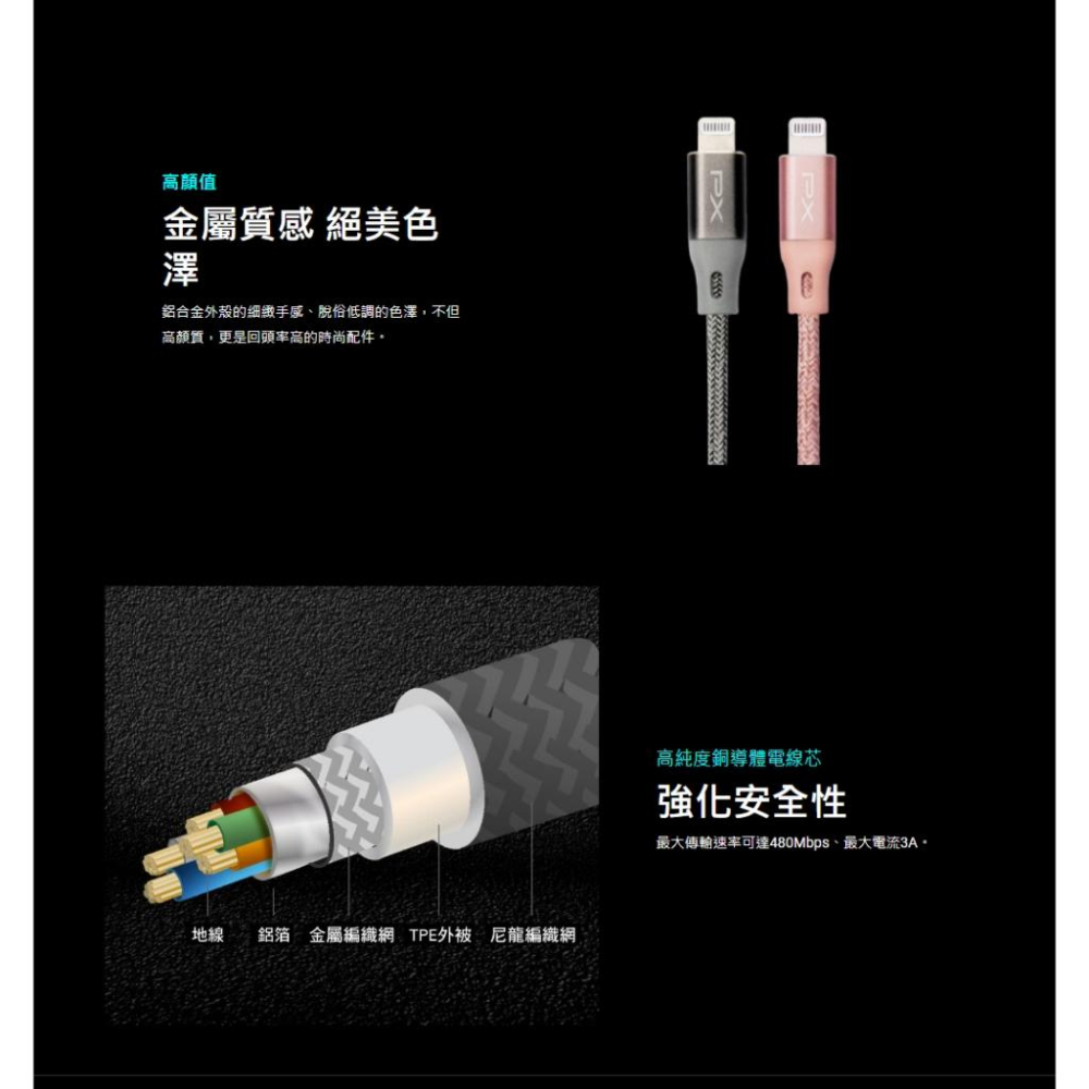 PX 大通 UCL－USB-C 對 Lightning 充電傳輸線 0.25m／1m／1.8m 充電線 傳輸線 光華-細節圖5