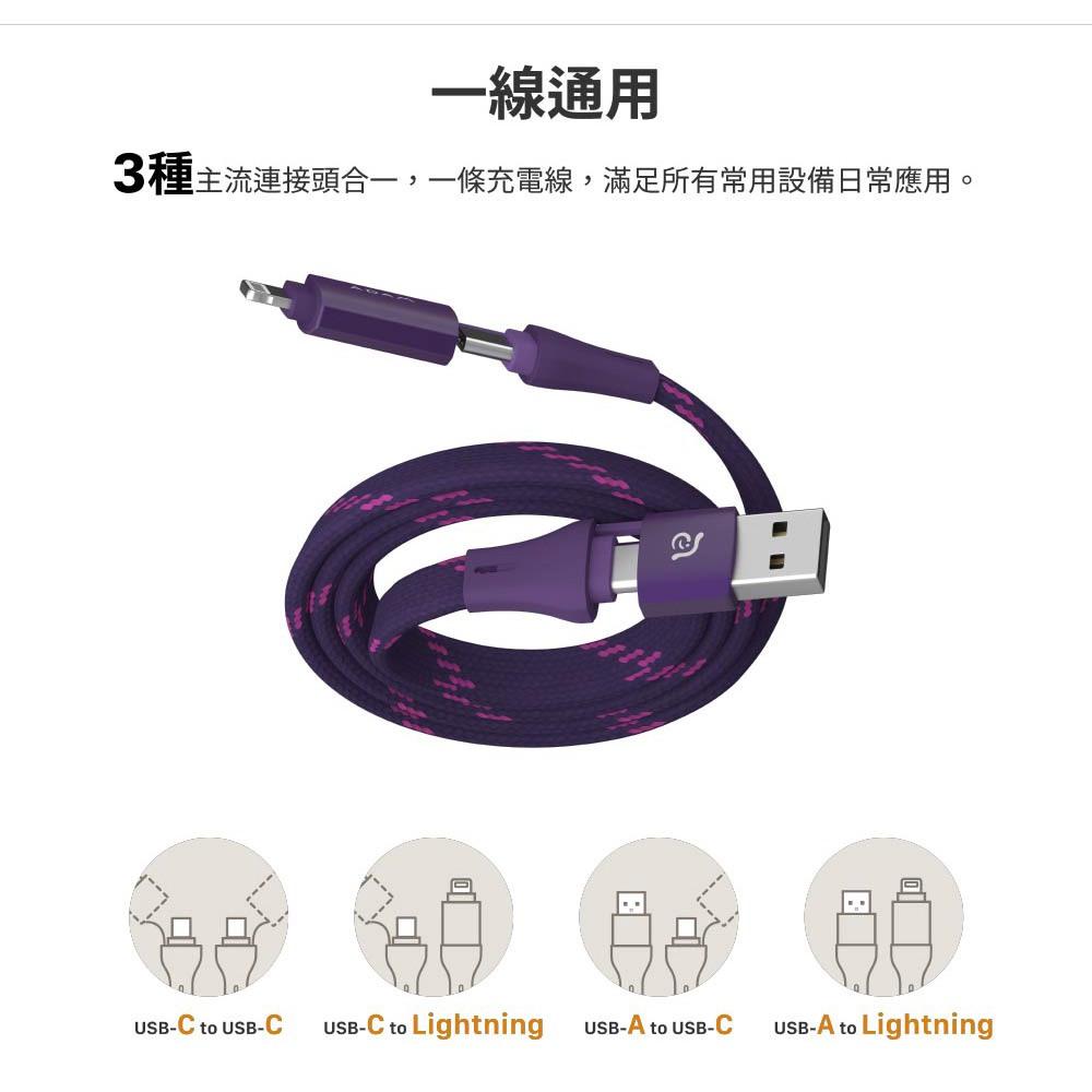 ADAM 亞果元素 PeAk MF401 四合一 60W磁吸充電圓線 充電傳輸線 充電線 傳輸線 光華商場-細節圖4