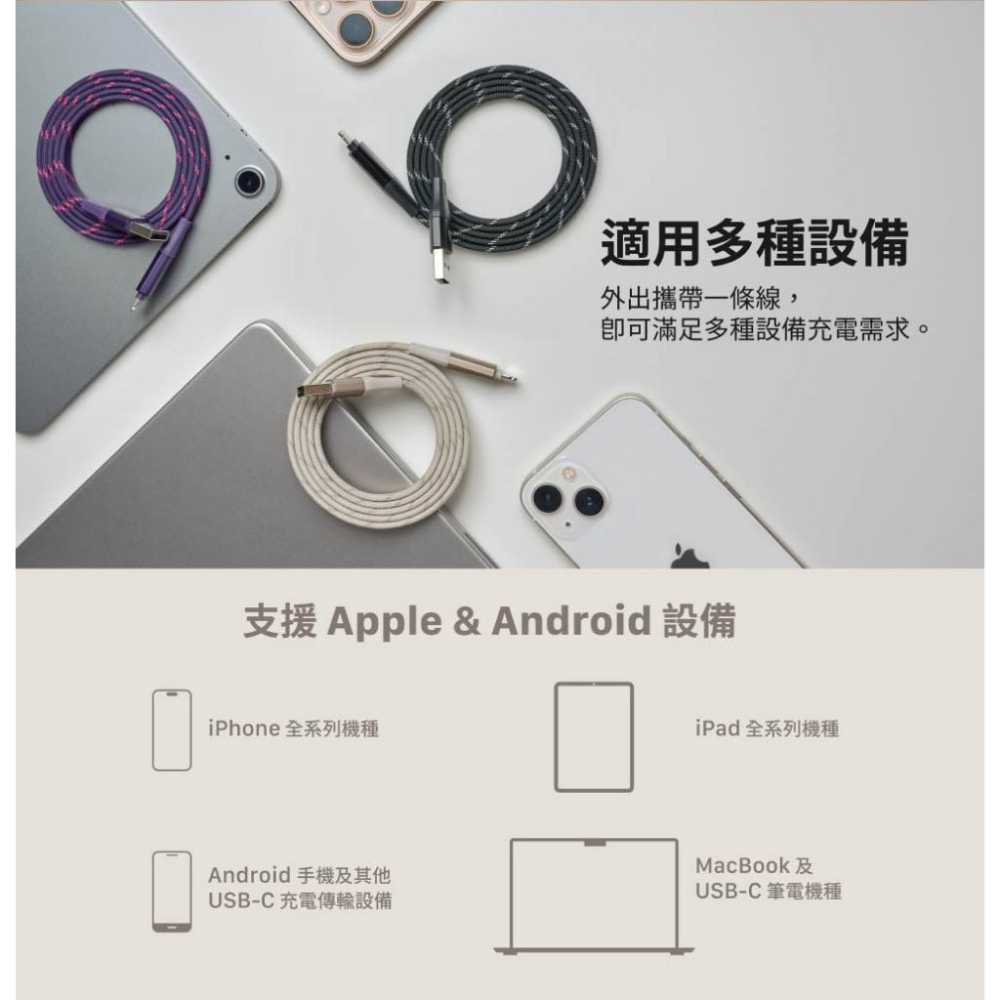 ADAM 亞果元素 PeAk MF401 四合一 60W磁吸充電圓線 充電傳輸線 充電線 傳輸線 光華商場-細節圖6