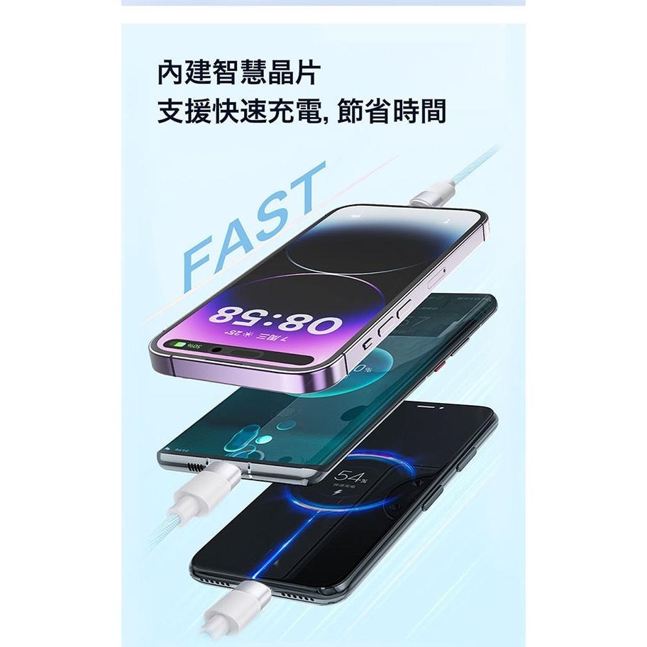 Hawk 浩客 HMC153 三合一快速充電線 充電傳輸線 充電線 傳輸線 USB-C／Lightning 光華-細節圖6