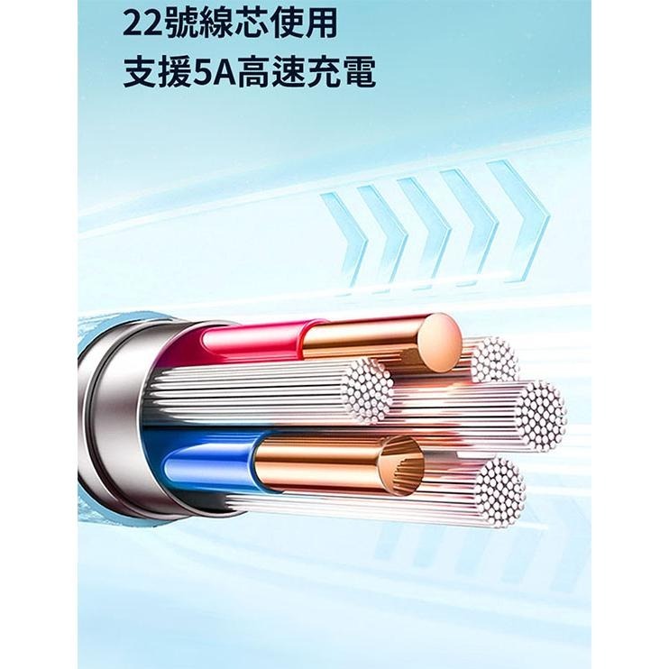 Hawk 浩客 HMC153 三合一快速充電線 充電傳輸線 充電線 傳輸線 USB-C／Lightning 光華-細節圖8