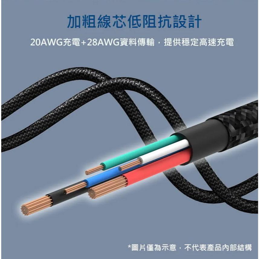 SEEK CB-CTC-38／L38 USB-C 140W 充電傳輸線 1.2m／2m 傳輸線 充電線 光華商場-細節圖5