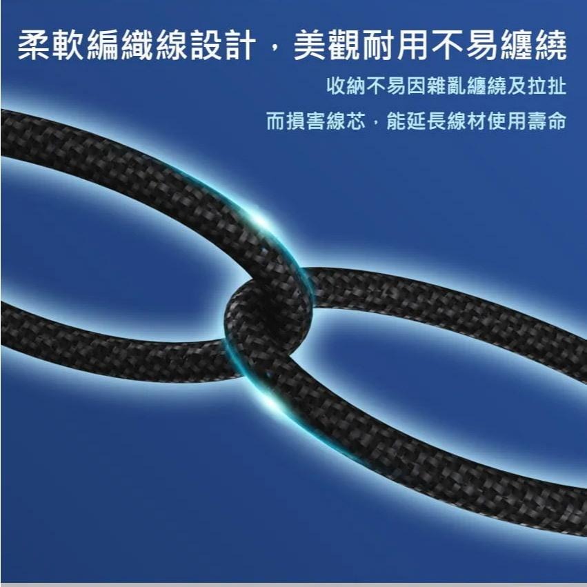 SEEK CB-CTC-38／L38 USB-C 140W 充電傳輸線 1.2m／2m 傳輸線 充電線 光華商場-細節圖7