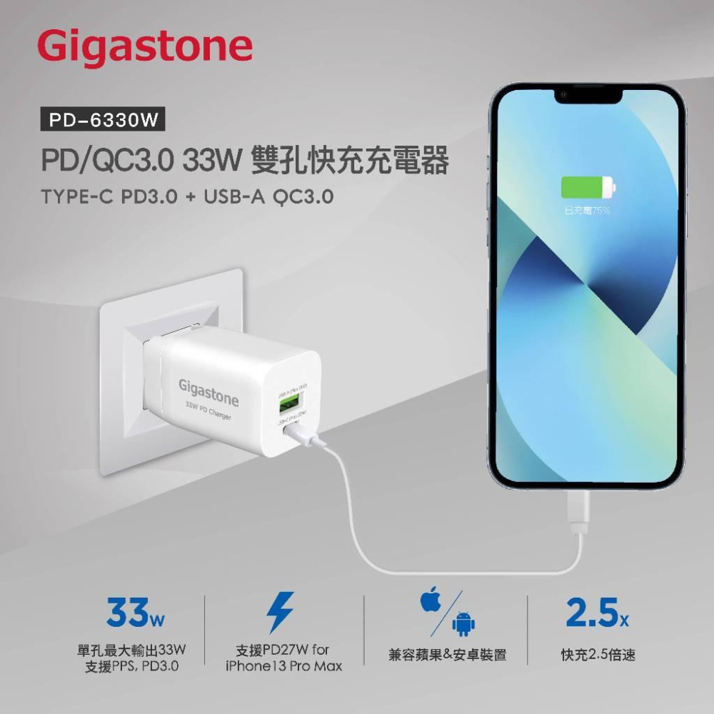 GIGASTONE PD-6330W PD/QC 3.0 33W 雙孔快充充電器 快充 充電器 光華商場-細節圖3