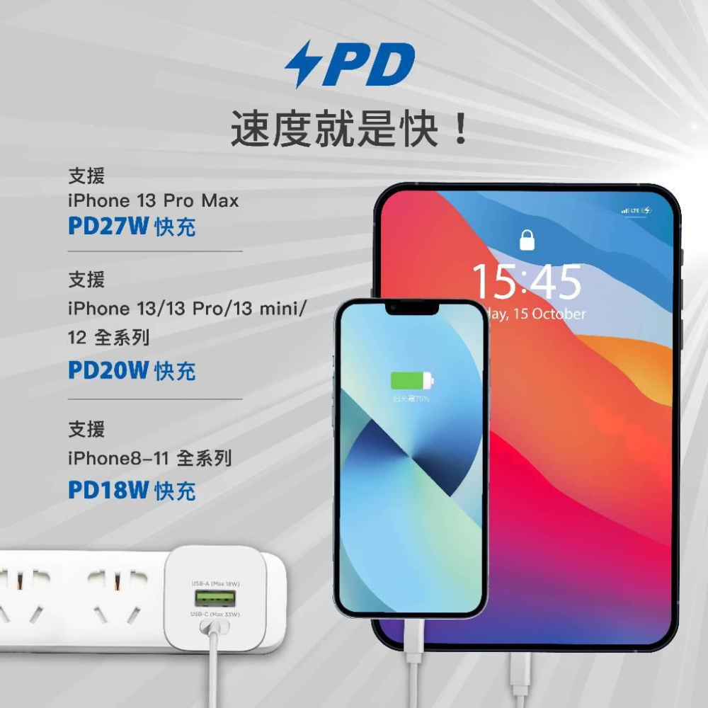 GIGASTONE PD-6330W PD/QC 3.0 33W 雙孔快充充電器 快充 充電器 光華商場-細節圖4
