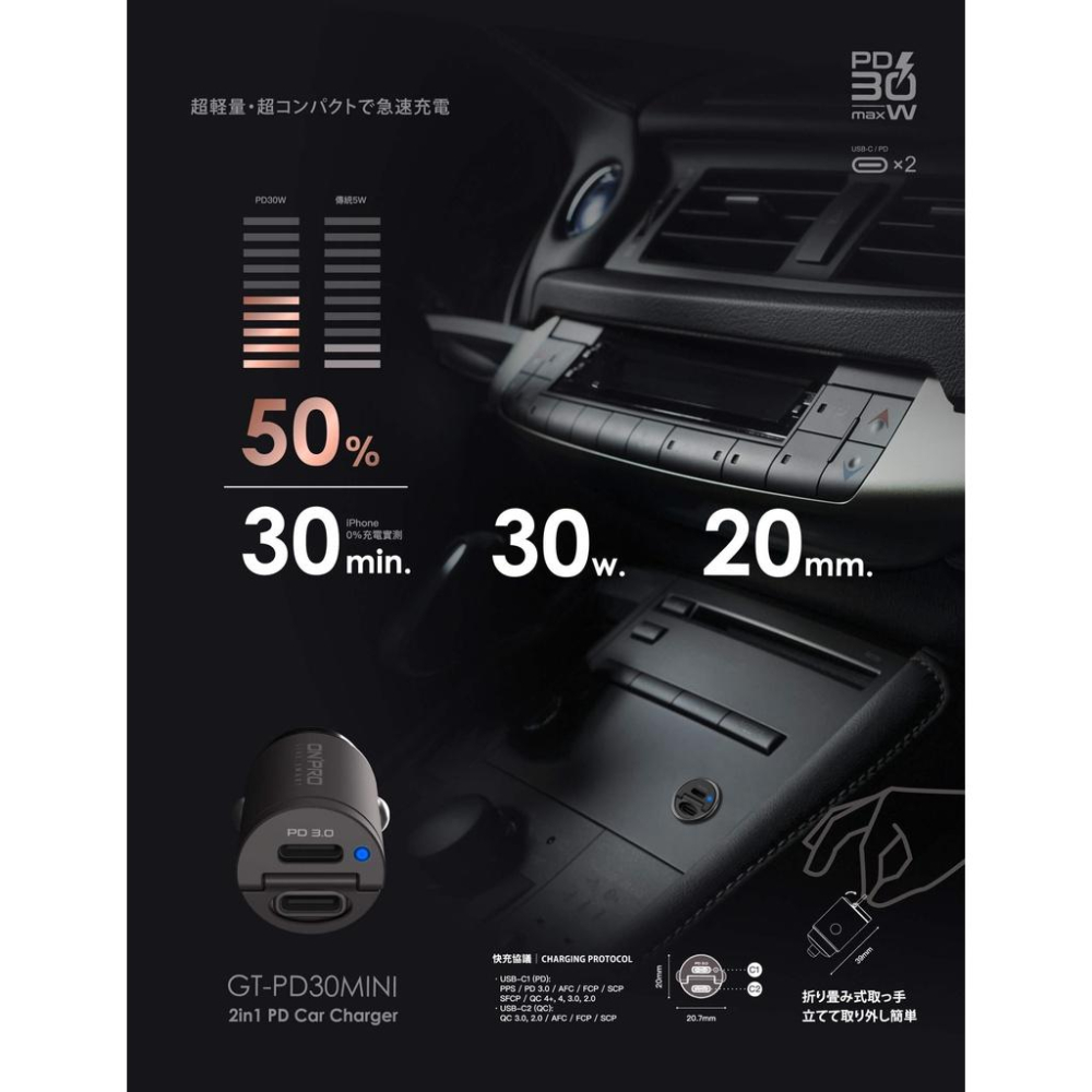 【現貨熱銷】ONPRO GT-PD30MINI PD30W 隱藏式雙USB-C Type-C 迷你PD快充車用充電器-細節圖5